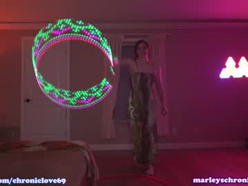 cam girl porn chroniclove image #6900566