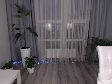 cam girl porn nika_konovalova image #2236057