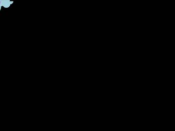 cam girl porn livanddrew image #2289343