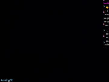 cam girl porn kissing33 image #1674727