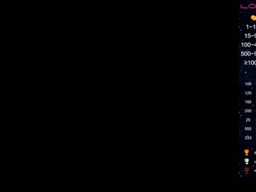 cam girl porn omiliver image #864704