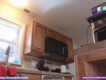 cam girl porn chroniclove image #5041694