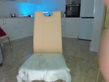 cam girl porn sweety_rinushka_ image #2444134