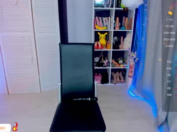 cam girl porn blush_mikki image #5240963