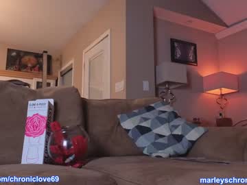 cam girl porn chroniclove image #4650454