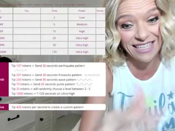 cam girl porn laceycoffeegirl image #4389646