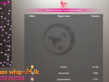 cam girl porn lindawarners image #4026788