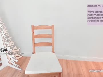 cam girl porn daily_love image #653675