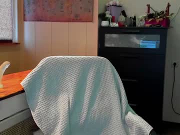 cam girl porn ketlinrous image #1099103