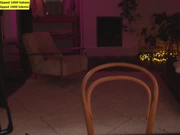 cam girl porn mila_ image #3452489