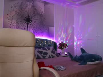 cam girl porn stacy_magic image #2622388