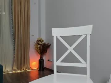cam girl porn sandralopezxxx image #3733677