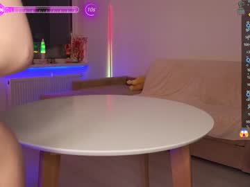 cam girl porn lolliruth image #5358336