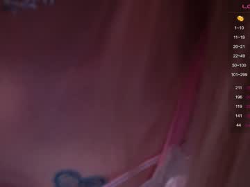 cam girl porn vonnalein image #6423029