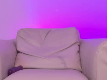 cam girl porn shycinderella image #408676