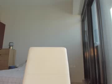 cam girl porn coy_t66nager image #6662501
