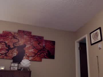 cam girl porn roxyrolla image #2633538