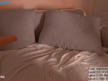 cam girl porn molly_p image #1509141