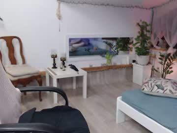 cam girl porn taralanes image #3798311