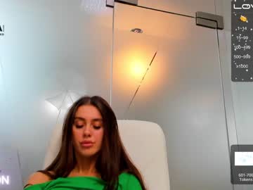 cam girl porn anyarayne image #3467423
