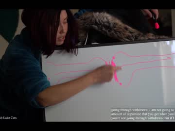 cam girl porn tantric_eden_ image #1459157
