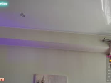 cam girl porn _taylor_swift image #4344895