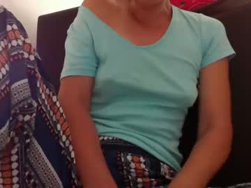 Cam for teasexpert4444