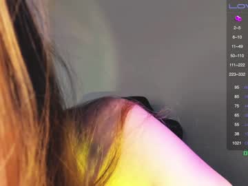 cam girl porn zoe__0 image #4954323