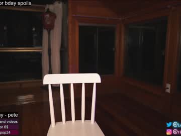 cam girl porn loollypop24 image #4342164