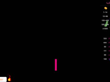 cam girl porn blush_mikki image #6551484