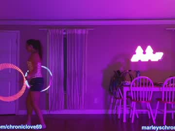 cam girl porn chroniclove image #4523090