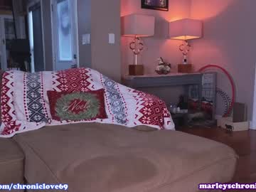 cam girl porn chroniclove image #5932102