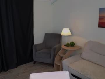 Cam for mary_pole